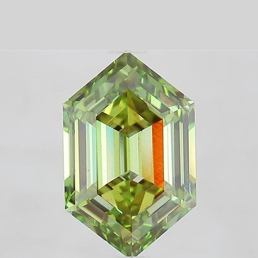 primary