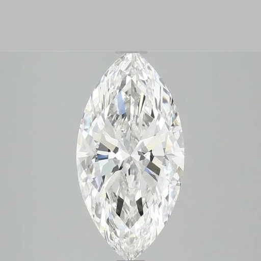 primary