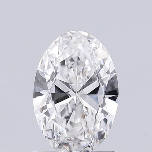 primary