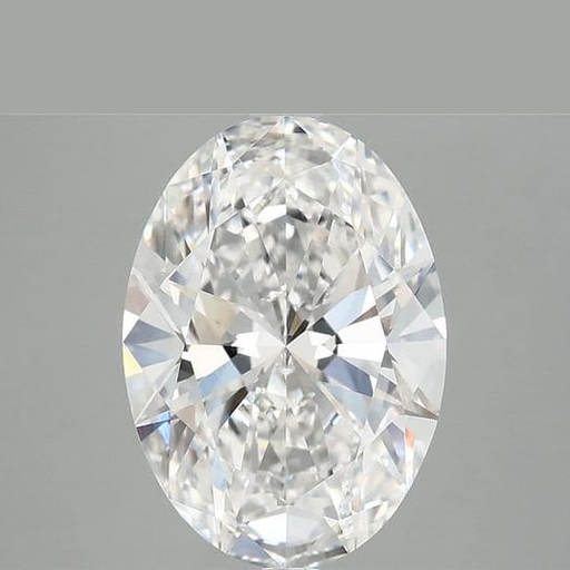 primary