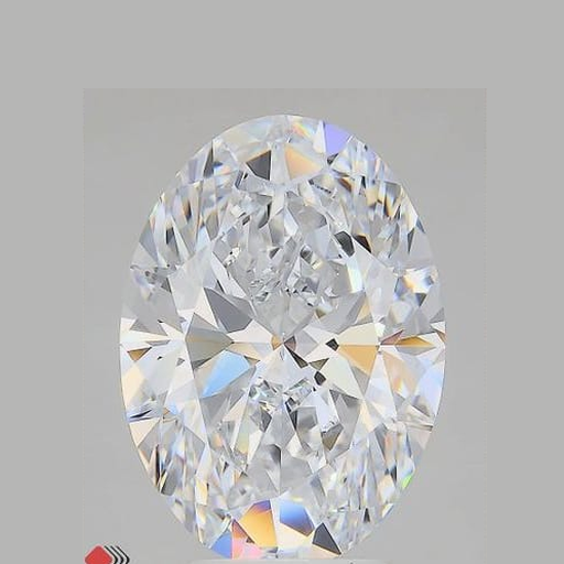 primary