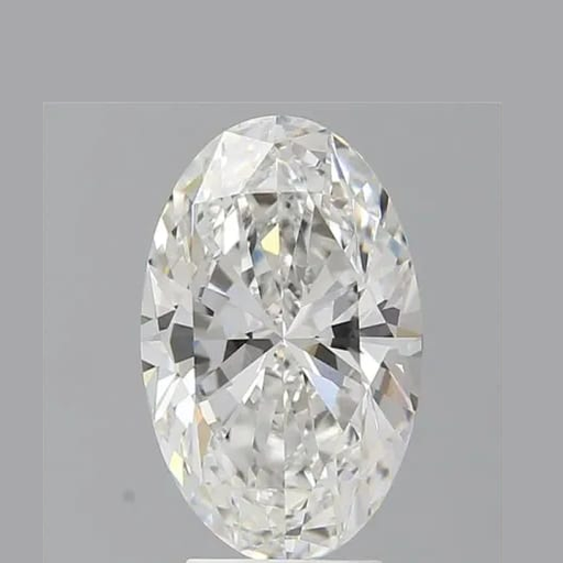 primary