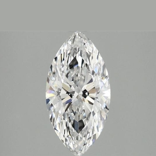 primary