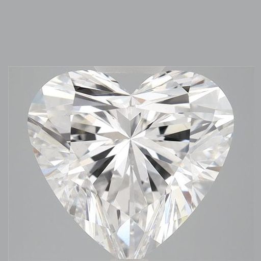 primary
