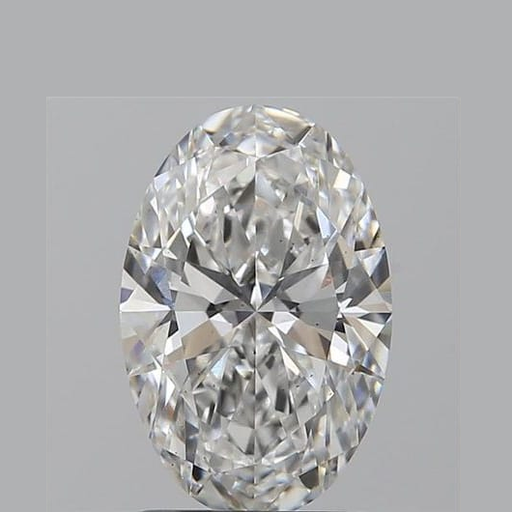 primary