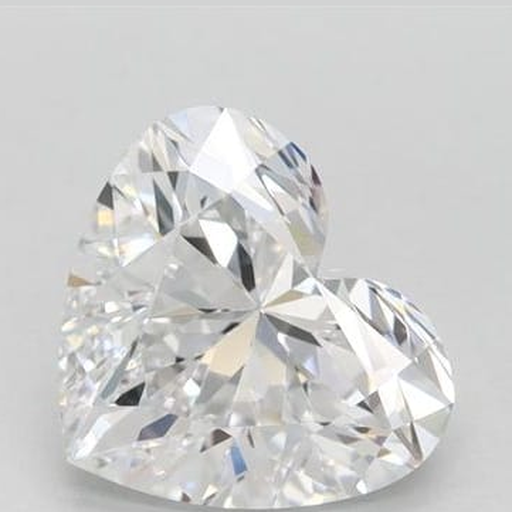 primary