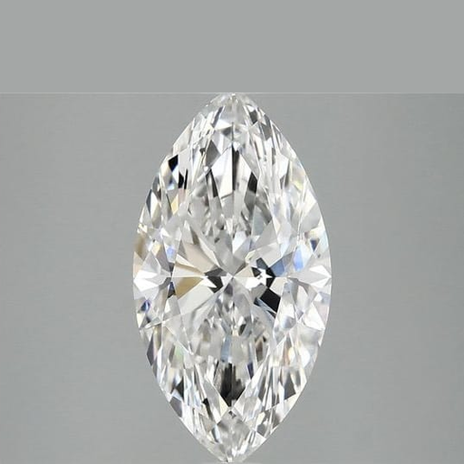 primary