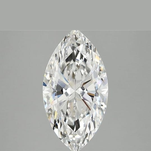 primary