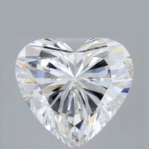 primary