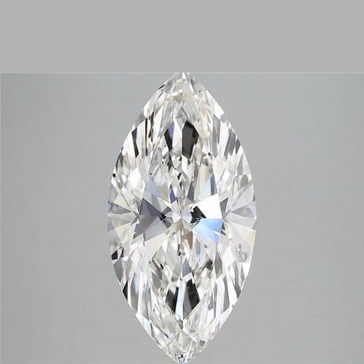 primary