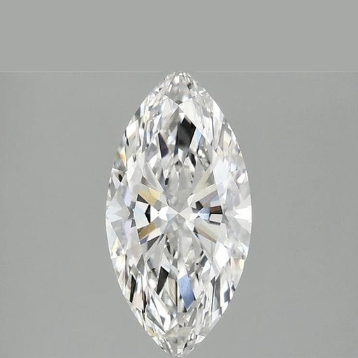 primary