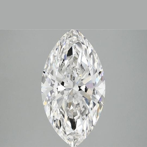 primary