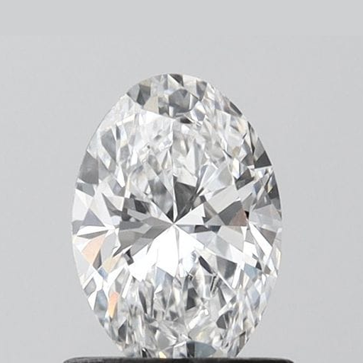 primary