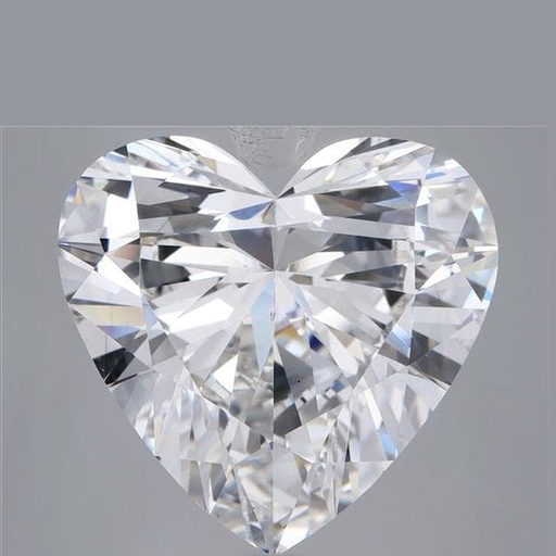 primary