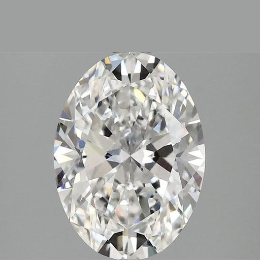 primary