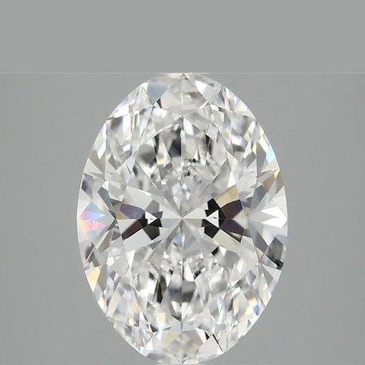 primary
