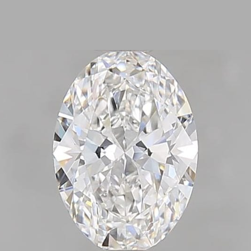 primary