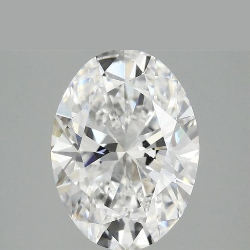 primary