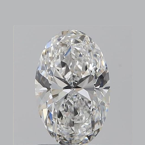 primary