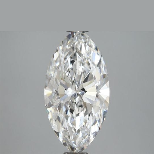primary
