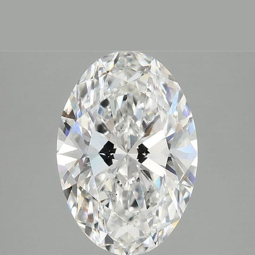 primary