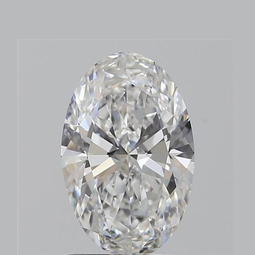 primary