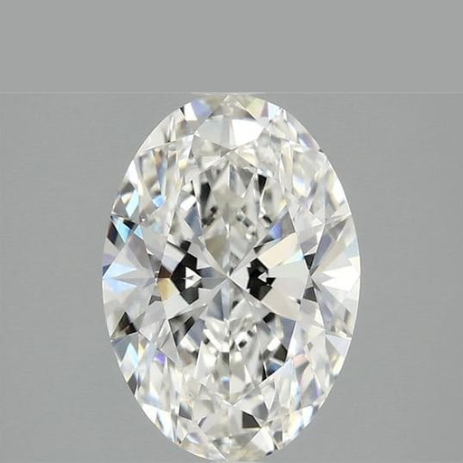 primary