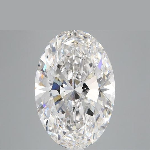 primary