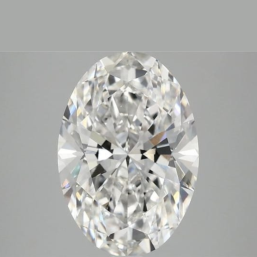 primary