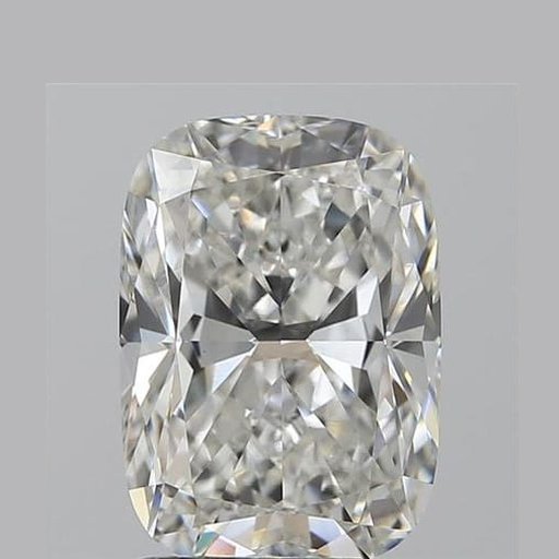 primary
