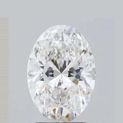 primary