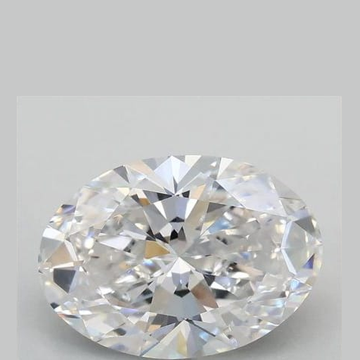 primary