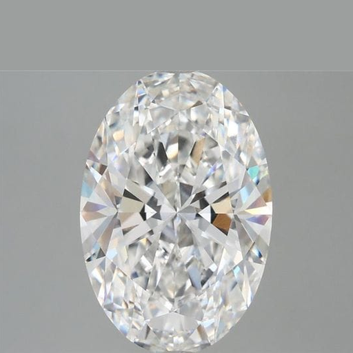 primary