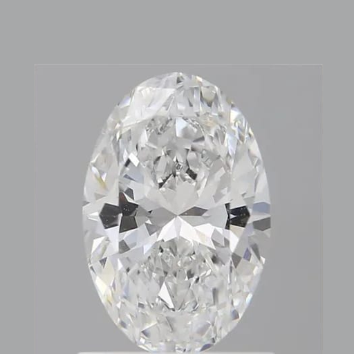 primary