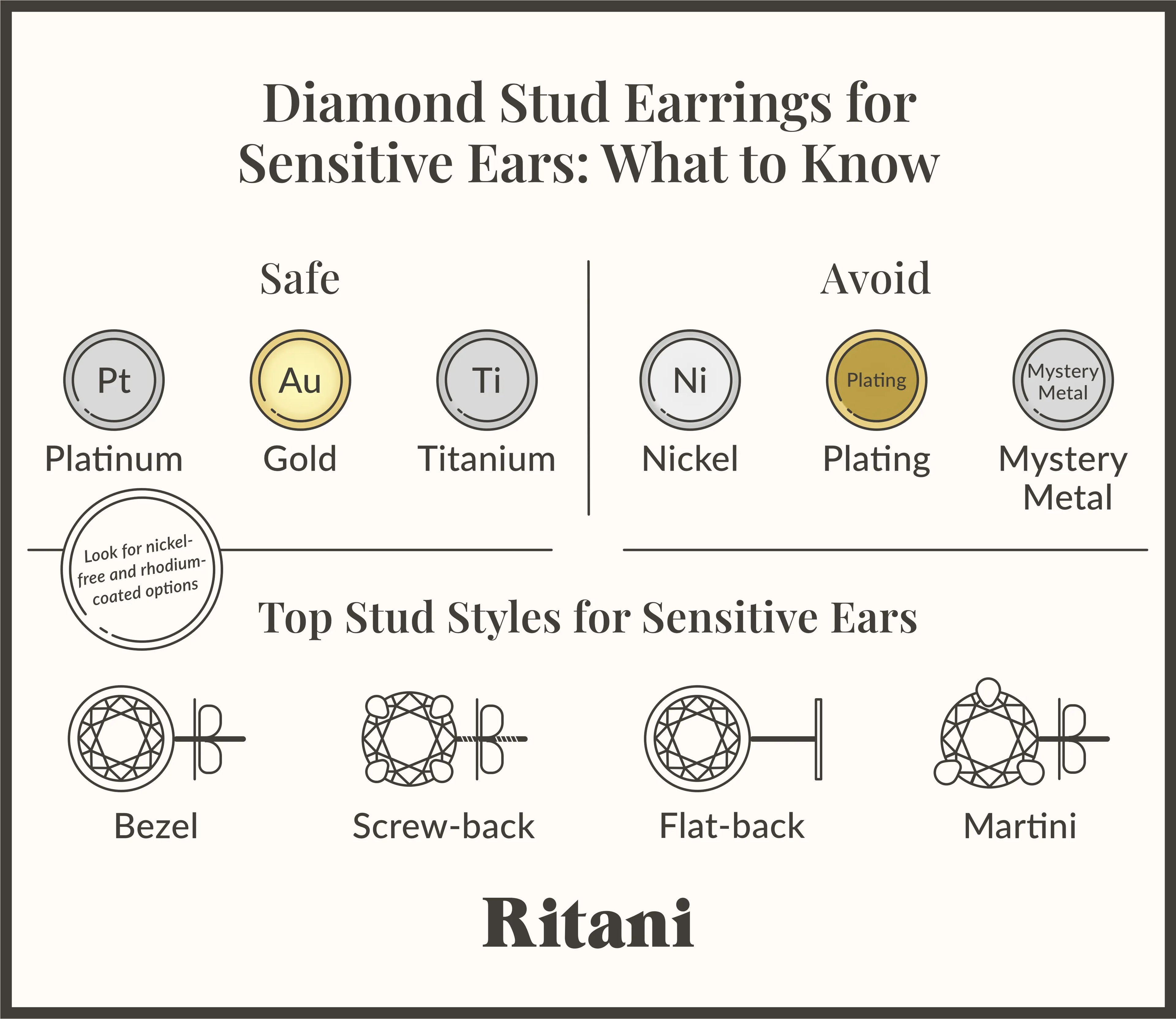 Diamond Stud Earrings for Sensitive Ears