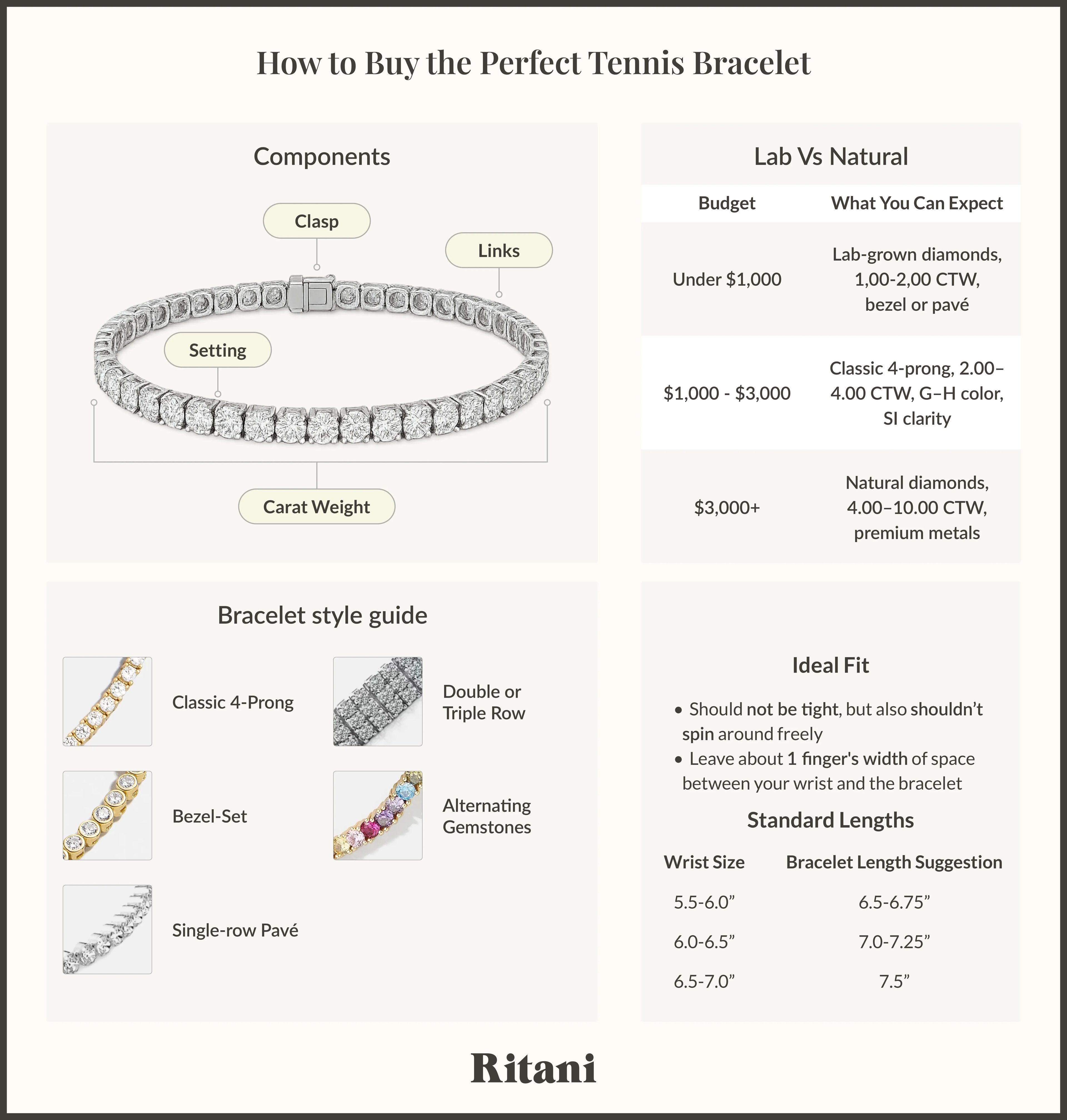How to Buy the Perfect Tennis Bracelet.