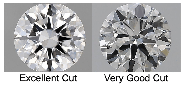 Diamond Cut Excellent Vs Very Good Ritani diamond-cut-excellent-vs-very-good-ritani